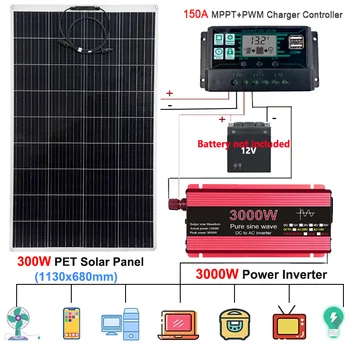 110 В/220 В Система выработки солнечной энергии 3000 Вт инвертор постоянного тока в переменный 300 Вт 18 В Солнечная панель 150A Контроллер заряда Комплект для выработки электроэнергии