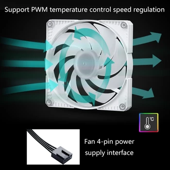 3ШТ PWM 5V ARGB LED Компьютерный радиатор охлаждения радиатора 12 см Охлаждающий вентилятор 1500 об/мин
