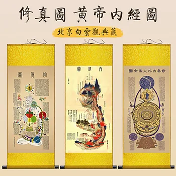 Внутренний канон шелкового искусства Хуанди, Свиток для подвешивания на крыльце, восточно-китайская медицина, подвесная картина TCM для декора гостиной