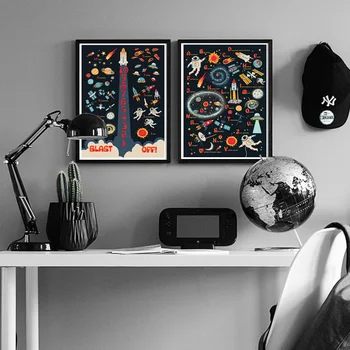 Космическая ракета, настенный принт в виде астронавта, планета Солнечной системы, холст, картина, плакат в скандинавском стиле, Настенные панно с солнцем, декор комнаты для мальчиков