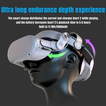 Очки виртуальной реальности, 3D-гарнитура T2, Регулируемый капюшон, светодиодный индикатор, Аксессуары для устройств виртуальной реальности для Oculus Quest2