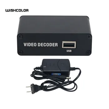 Сетевой Видеодекодер Wishcolor H.265 RTMP HDMI HD 1080P IPTV-Декодер с USB-декодированием RTSP 4K H.264
