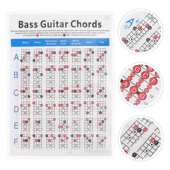 Схема электрических басовых аккордов, музыкальный плакат, диаграмма полезных заметок, практические заметки, Руководство по обучению аппликатуре на гитаре, Медный лист